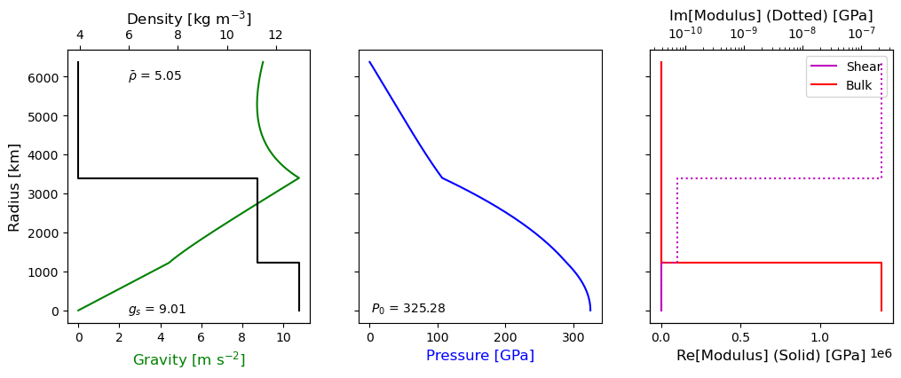 ../_images/Demos_3_-_Calculating_Love_Numbers_3_1.png