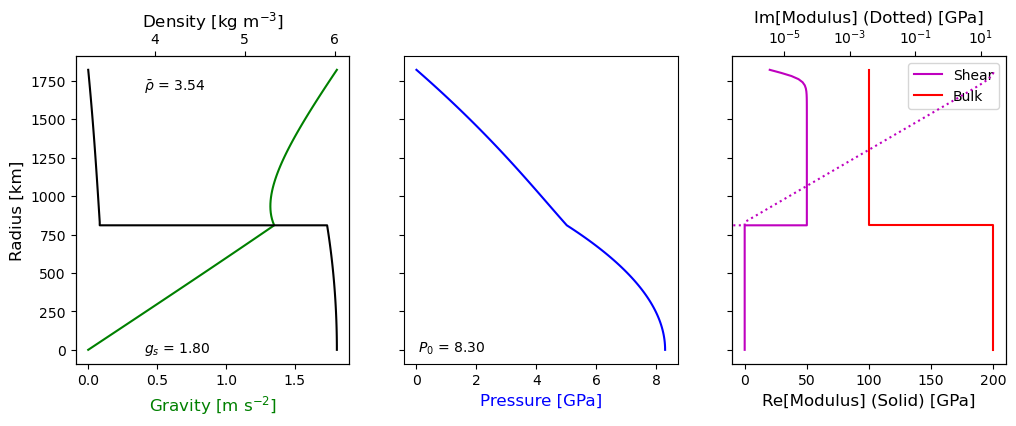 ../_images/Demos_6_-_Multilayer_Heating_7_0.png